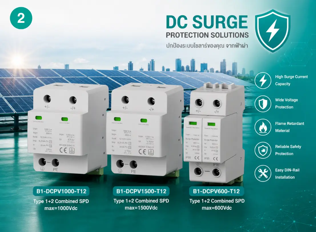 คู่มือเลือก Surge Protection (SPD) ครบทุกระบบ